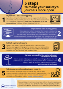 5 steps to make your society’s research more open infographic